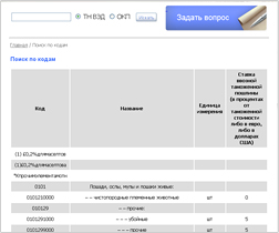 Поиск по кодам ТН ВЭД