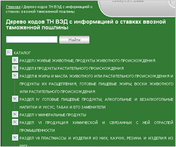 Поиск по кодам ТН ВЭД с деревом кодов
