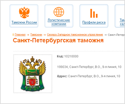 Контактные данные о таможенных структурах