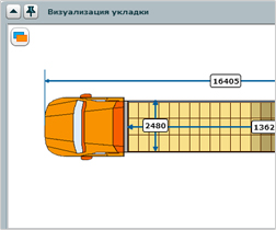 Расчёт загрузки транспортного средства